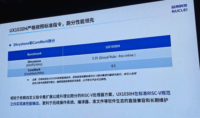 芯來科技UX1030H發布：打造國產RISC-V高性能新標桿