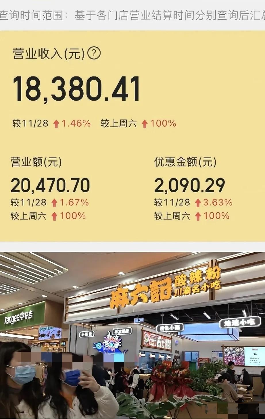 S妈具俊晔哑火！汪小菲长沙开店5天狂赚9万，逆风翻盘打懵所有人