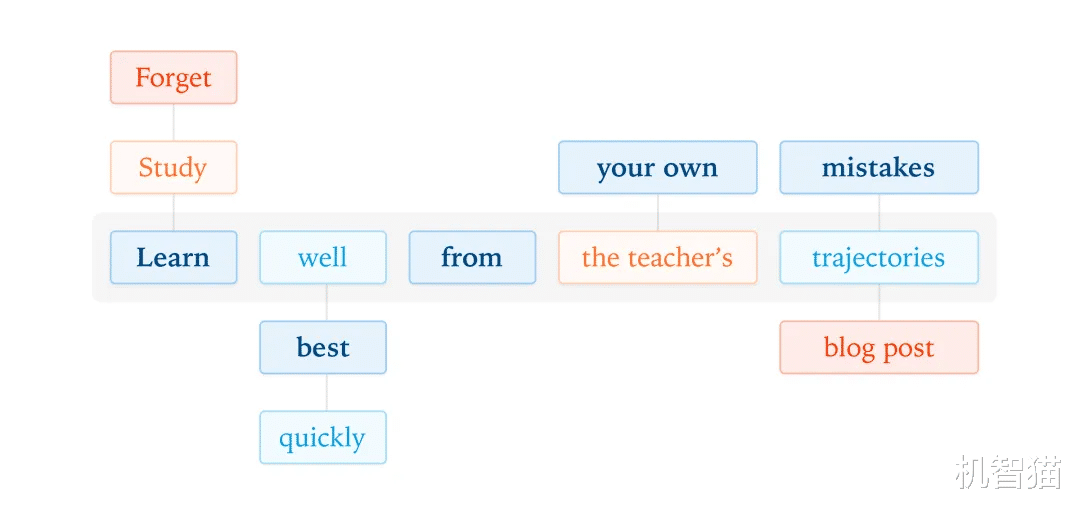 小米上線重磅AI平臺，普通用戶也能體驗