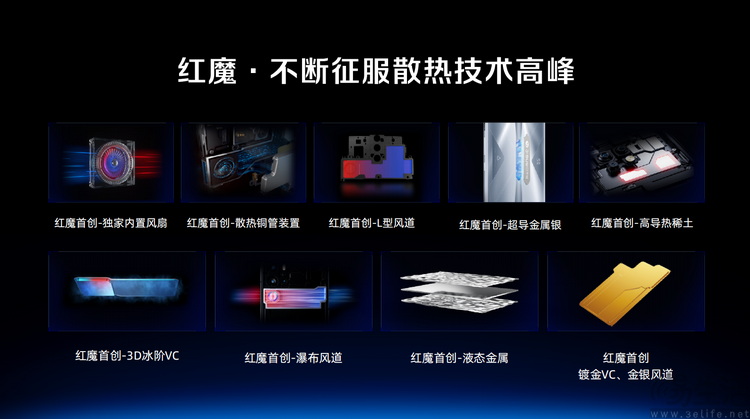 不止風冷+水冷，紅魔11 Pro系列性能“黑科技”提前揭秘