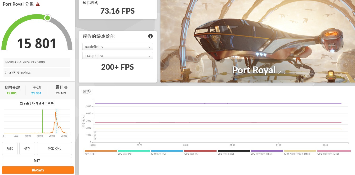 經典系列重啟延續極致體驗 外星人Area-51搭配AW2725D玩游戲是怎