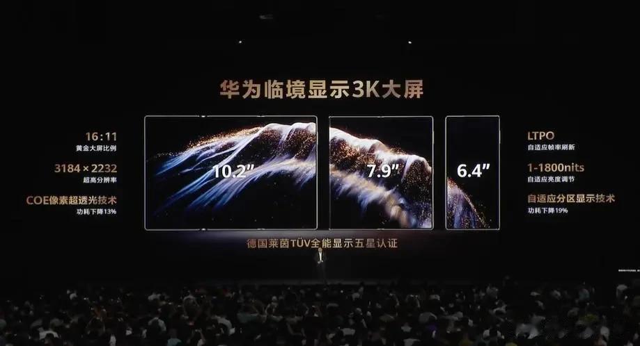 三星三折疊發布，較華為Mate XTs有何優勢？華為表示“就這”？