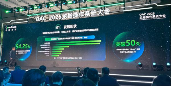 千萬裝機(jī)量的龍蜥，如何面向AI進(jìn)化？