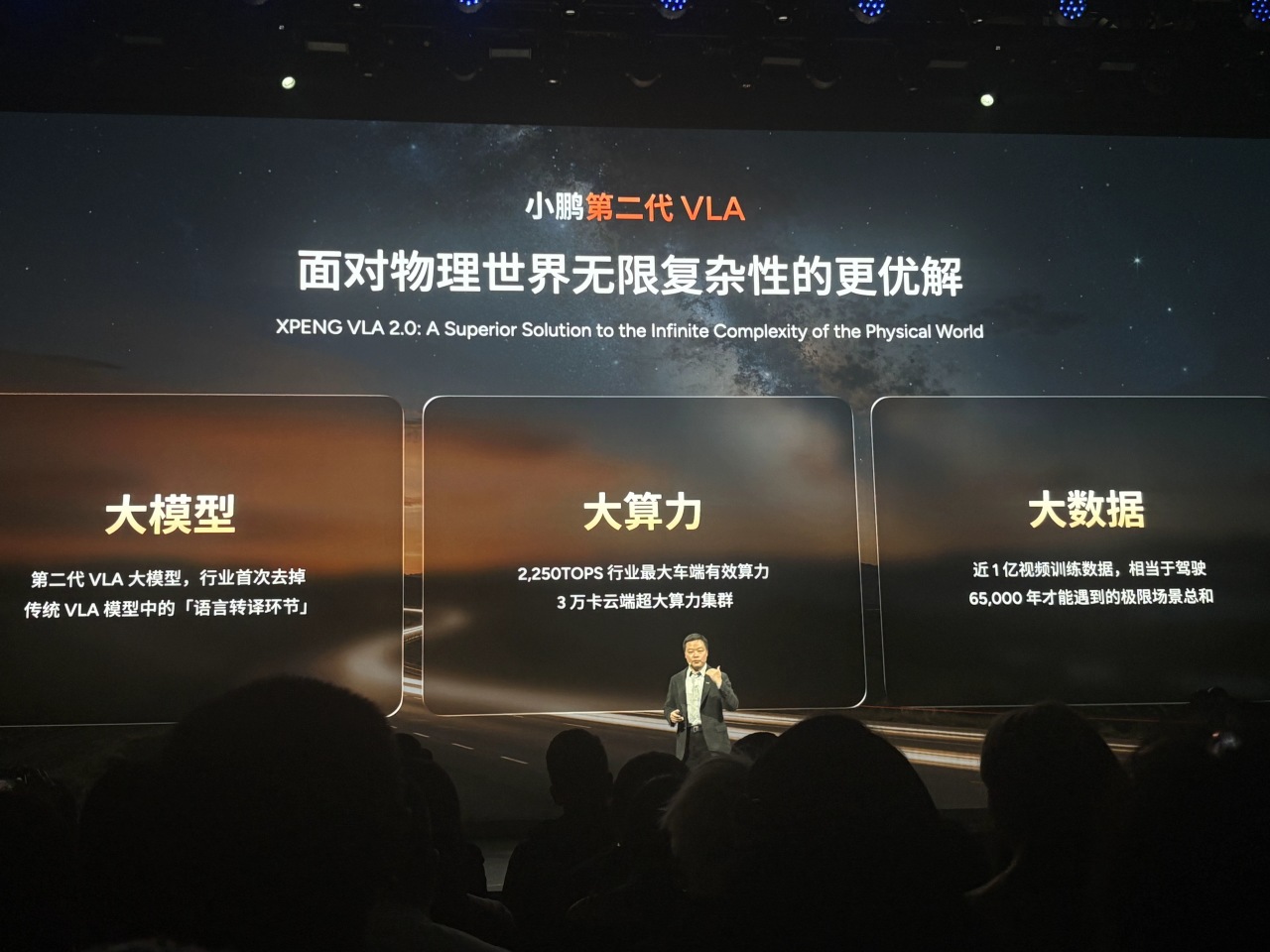 这场发布会，小鹏亮出2026年的明牌和底牌