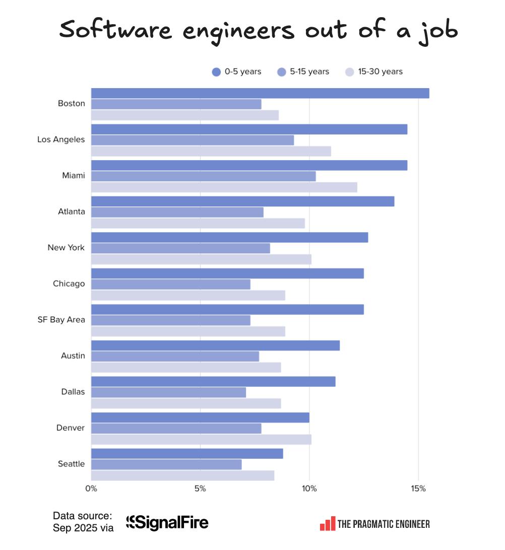 招聘最猛的竟不是OpenAI,这家陷入间谍案的HR初创,正在狂招工程师