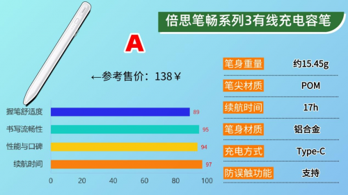 國產電容筆什么牌子好？2025年推薦排行榜前十款, 輕松選擇不踩坑!