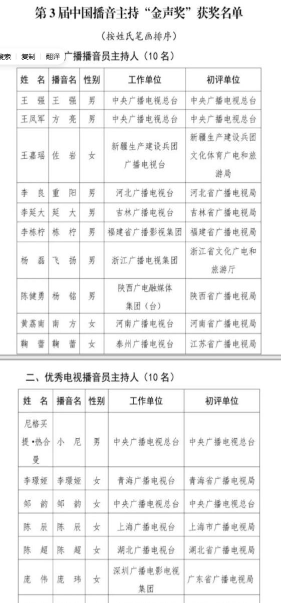 2026年春晚主持人官宣不到24小时,恶心一幕发生 尼格买提被骂惨了