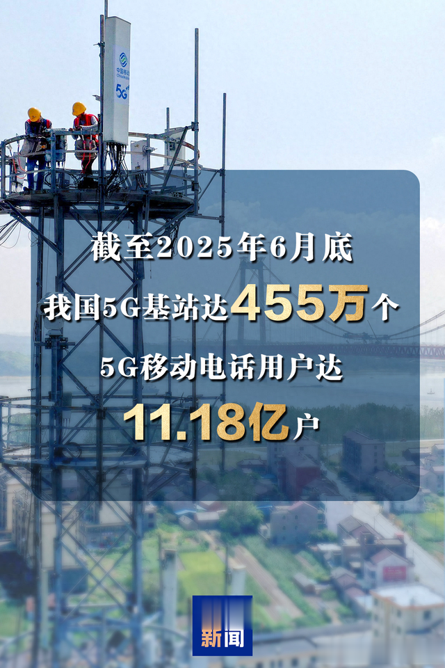 我国5G移动电话用户超11亿户:每10人中就有近8人使用