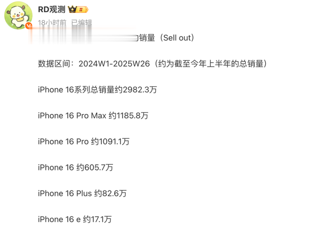 7寸大屏！下半年要发布的新手机，有点骚啊