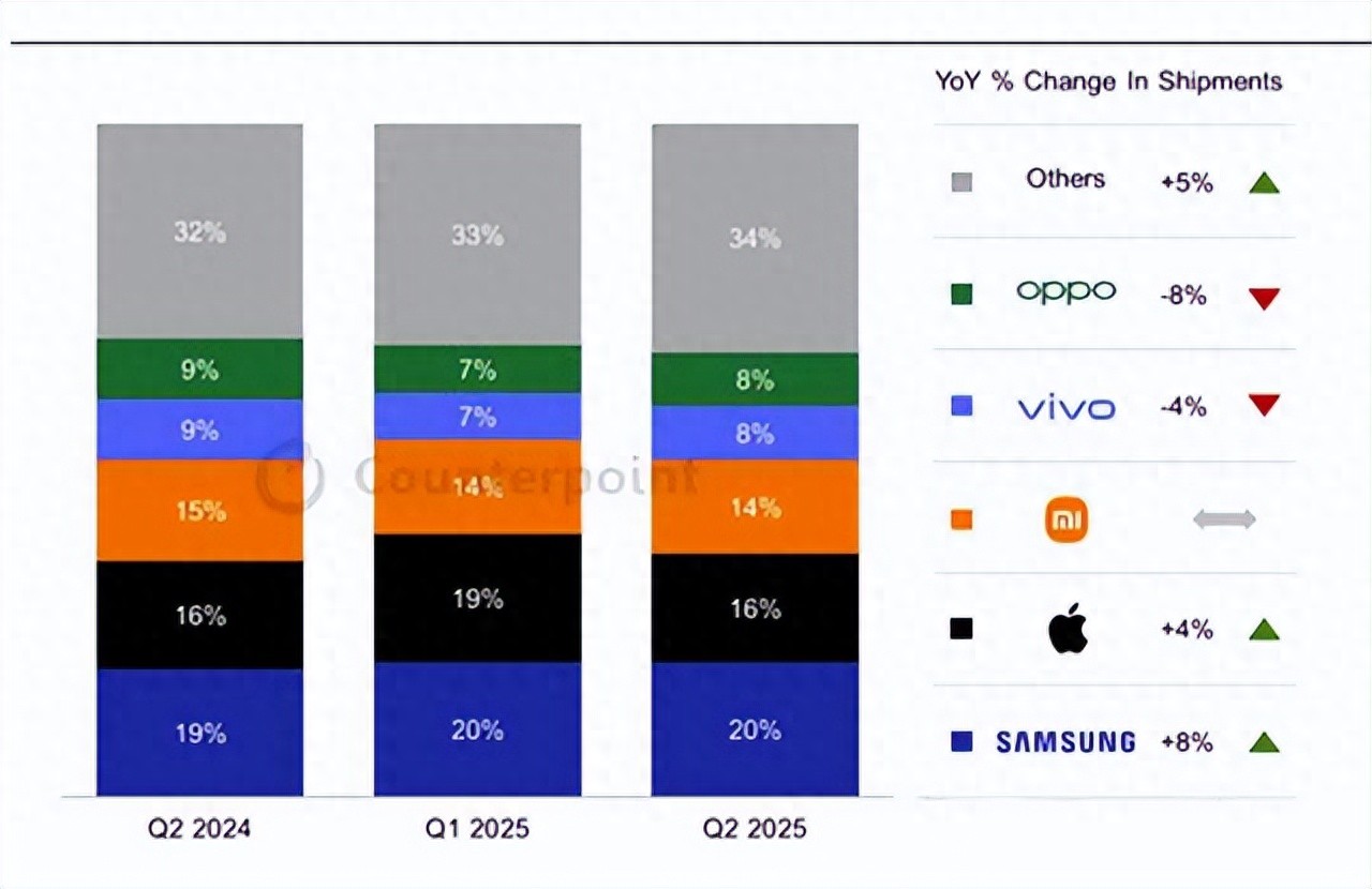 小米的進擊：明年玄戒O2用在手機、汽車上，5G基帶芯片順利