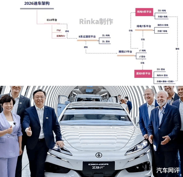 比亚迪再出“王炸”!全新混动架构即将登场