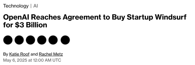 CEO卷走24億，二號員工血虧99%！30億Windsurf夢碎內幕曝光