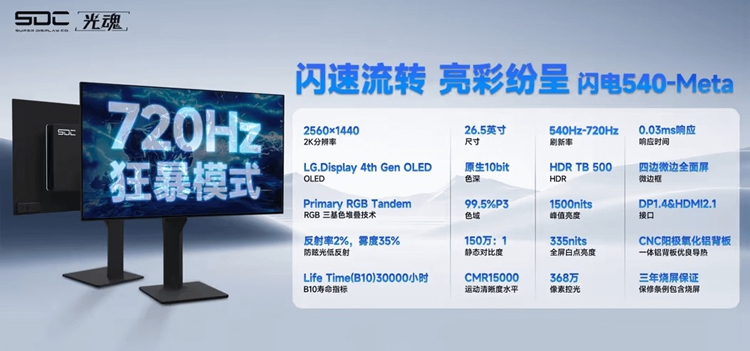 LG展示世界最快27英寸OLED屏:2K实现540Hz刷新率