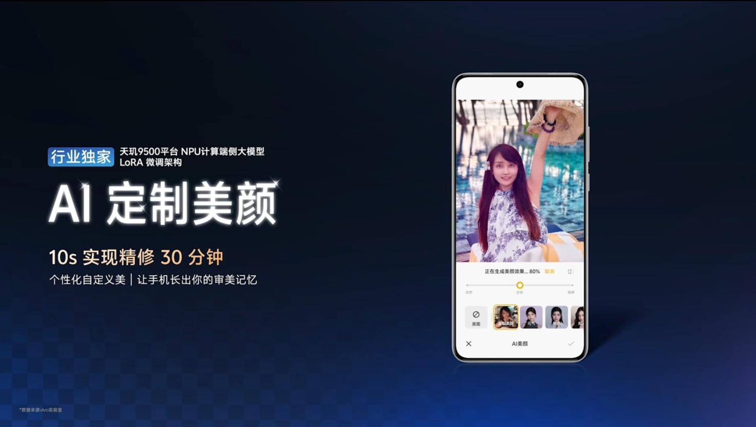 vivo X300系列影像預熱：長焦+人像+錄像強化，首發4K60人像錄像