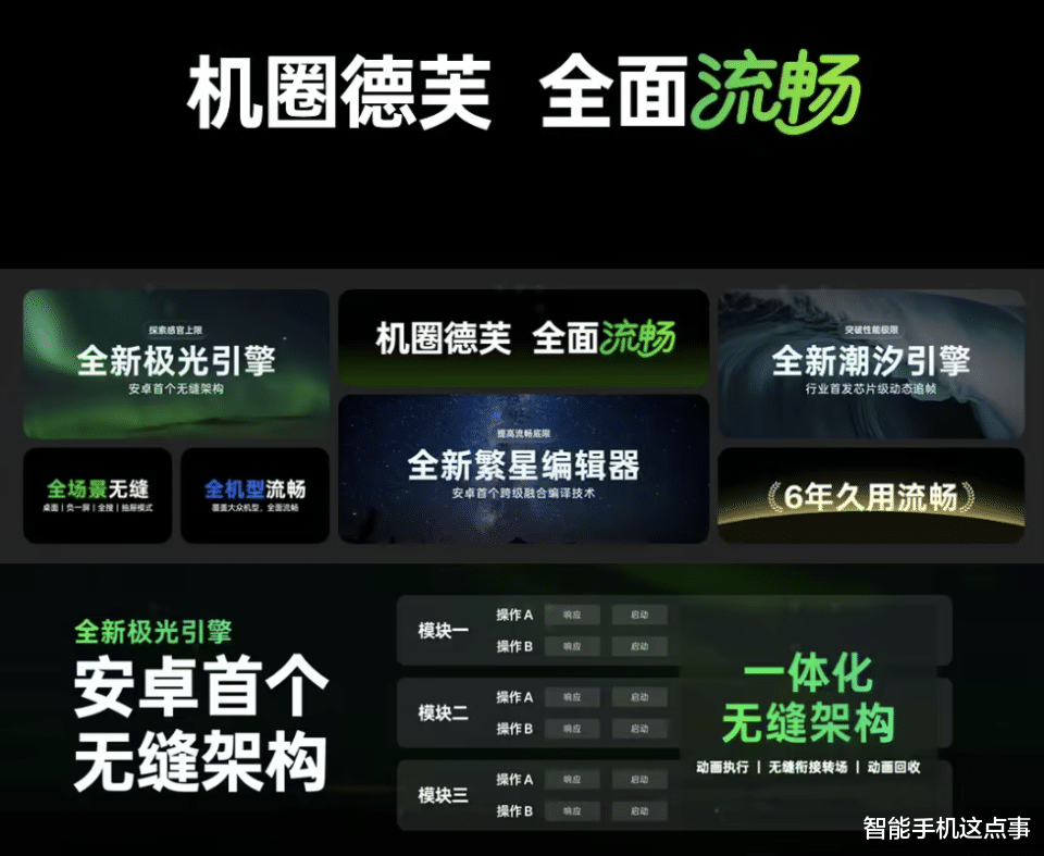 ColorOS 16突然發布：升級名單已清晰，友商拿什么對抗？