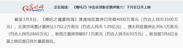 祝贺《哪吒2》荣登世界影坛第六 总票房$20.52亿 与《复联3》平齐