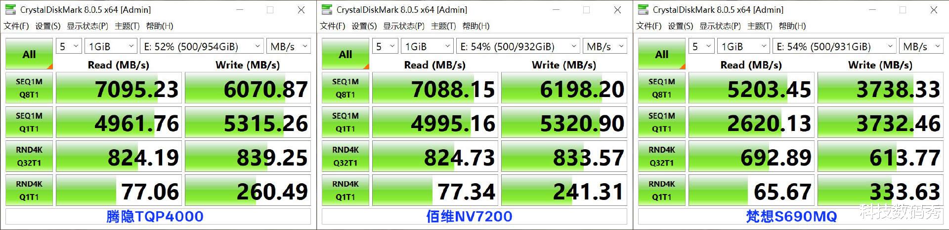 腾隐、佰维、梵想3款1TB PCIe4.0固态硬盘横评对比,哪款更值得买