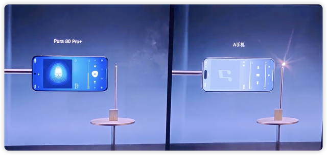 高端成了?各家激活量数据出炉,苹果再次碾压对手