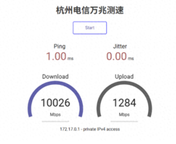 杭州电信推出“双万兆”套餐:实测网速突破10000Mbps