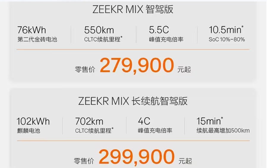 号称“宝宝巴士”！内部空间贼大，极氪MIX这样的好车你买不买？