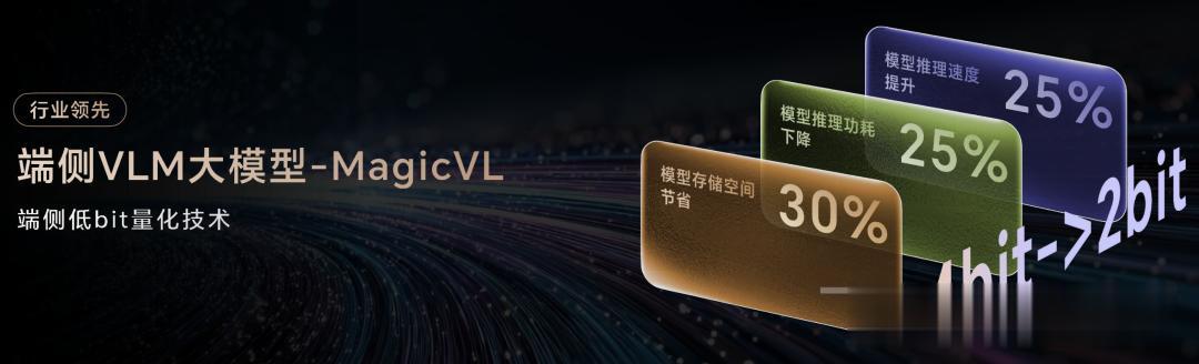 MagicOS已成世界「第三極」，榮耀拿下AI大戰敘事權