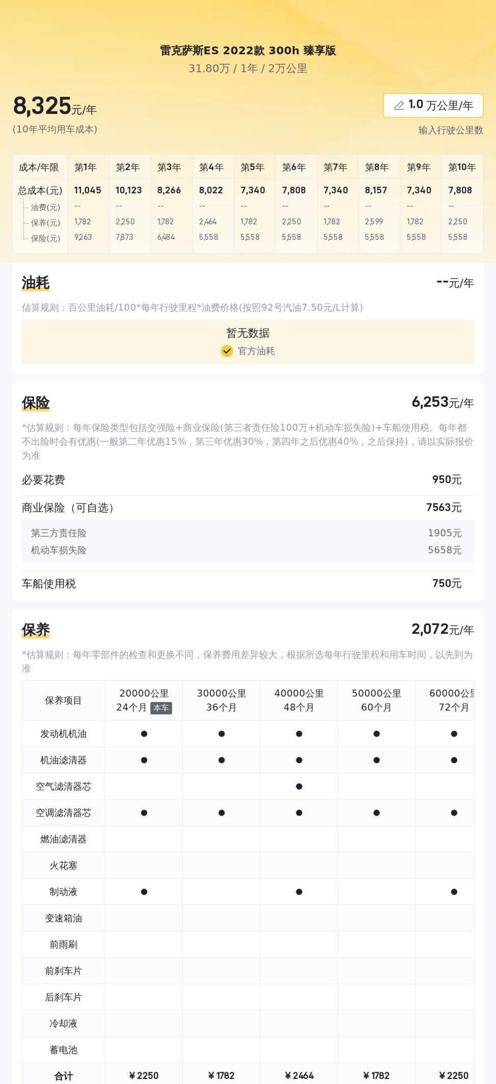 蓝色低奢优雅出行利器——准新雷克萨斯ES300h臻享版仅售31.8万