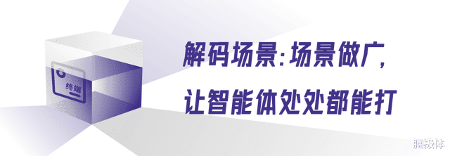 “一句話秒出PPT“的榮耀YOYO，AI生產力有多強？