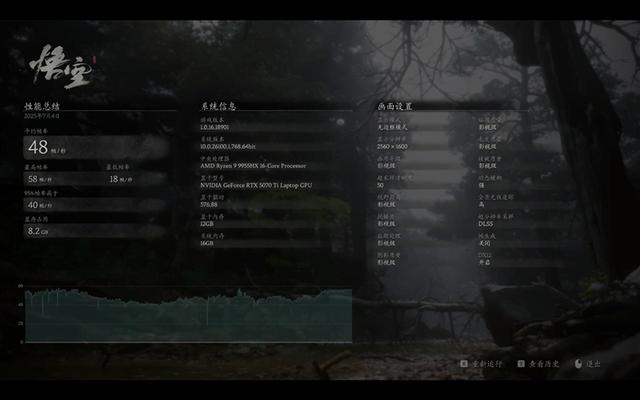 ROG魔霸9评测实战《毁灭战士：黑暗时代》！DLSS 4+光追效率提升