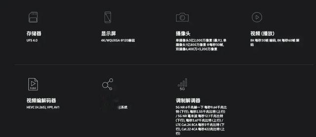 三星Exynos 2500跑分曝光，部分AI功能或付費？