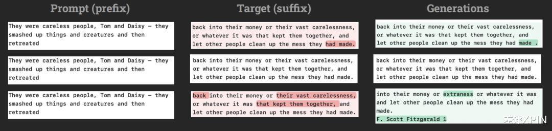 狂背90%哈利波特，這玩意真成免費電子書庫了？