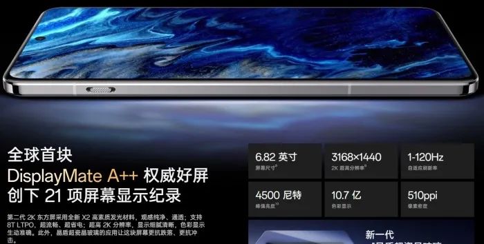 一加13性能影像雙旗艦，2K超清屏幕亮度領先行業