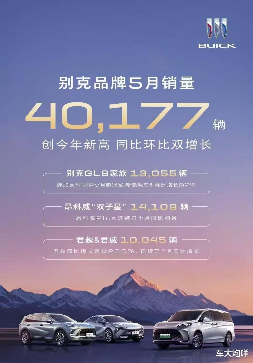 同比、环比双增长!上汽通用别克5月销量40177辆,创2025年新高