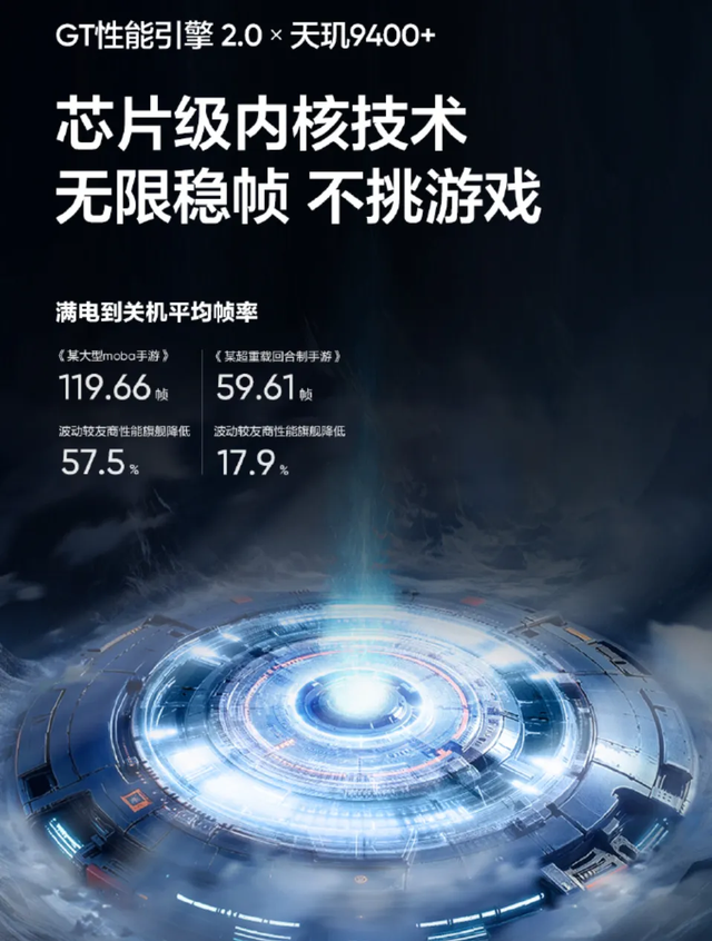 7200mAh和天玑9400+,性价比拉满的「双王炸新机」杀到!