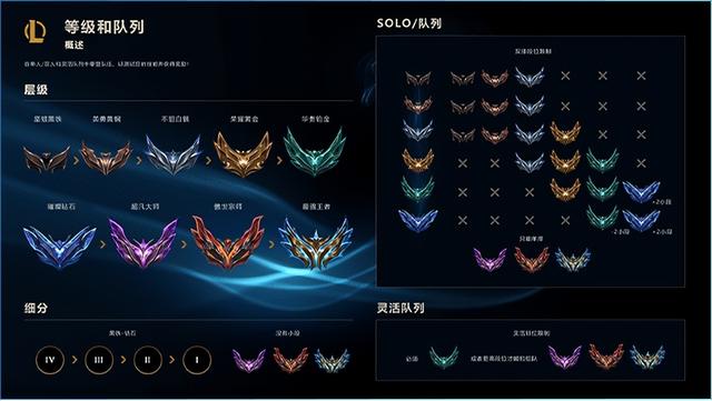 原来，QQ挂机升一个太阳，就得消耗507度电