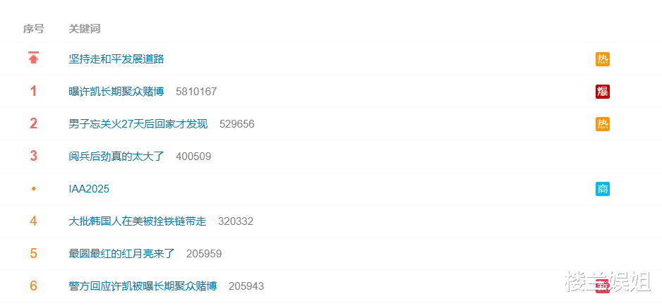 许凯塌房记：从家暴疑云到百万赌局，顶流小生为何丑闻不断？