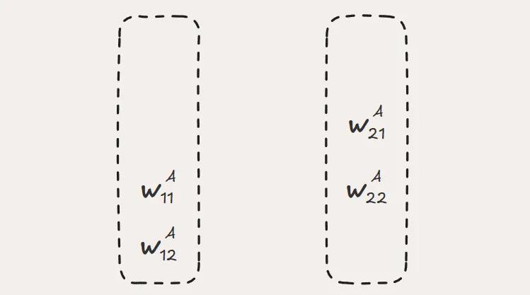 三個月、零基礎手搓一塊TPU，能推理能訓練，還是開源的