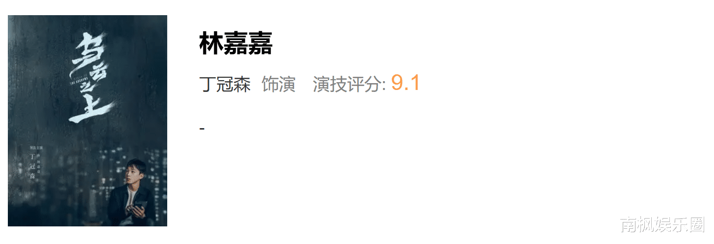 《乌云之上》演技评分:孙俪,李小冉断层式差距,罗晋9.8分未第一