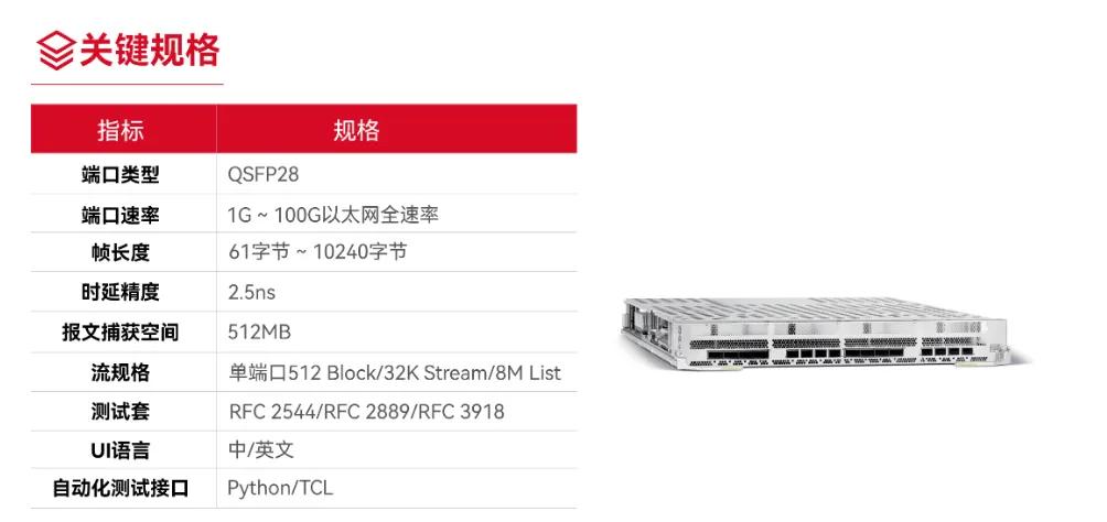 新凯来又一佳作亮相