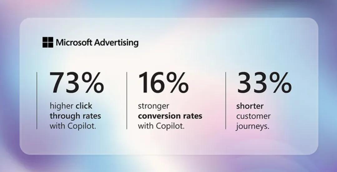 广告,救不了 AI 搜索