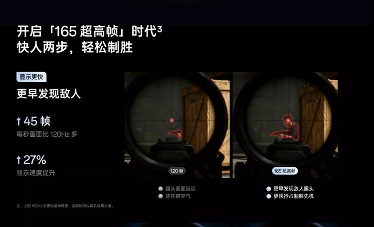 165Hz刷新率平板、手機有必要嗎？曝多家在做165Hz手機與平板