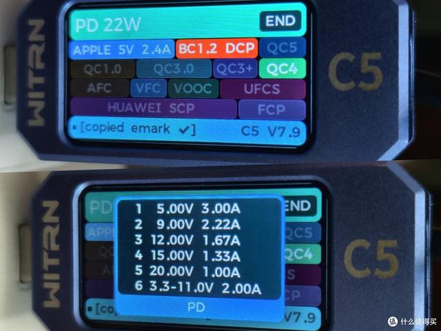 可能是體積最小的雙口45W充電器？外貿尾貨CIO 45W充電器實測體驗