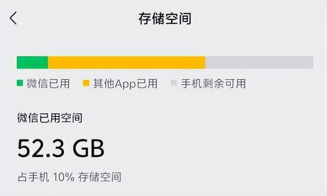微信突然更新，新功能一下子騰出500GB內存空間