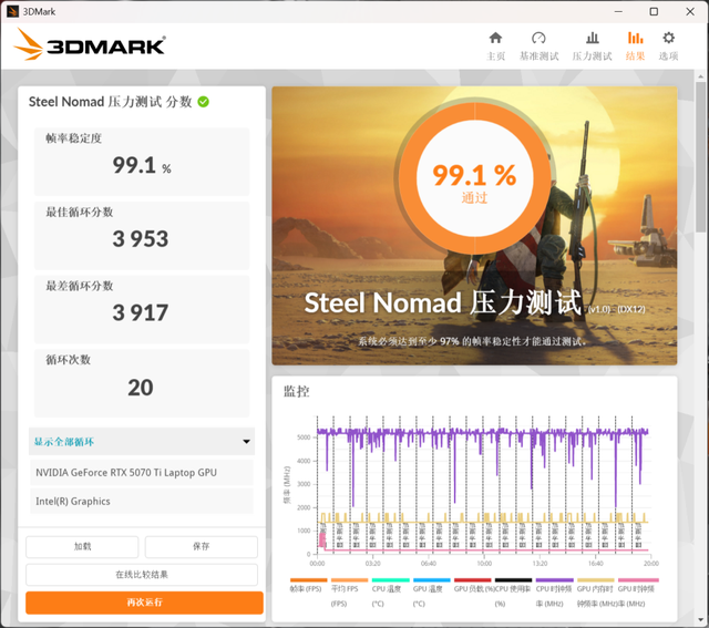 机械革命耀世16Ultra评测：长江存储PC411固态硬盘加持的性能魔兽