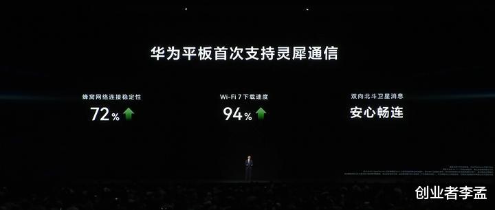 华为首款能打电话的小平板来了, 16: 10屏阅读舒适, 能平替阔折叠吗