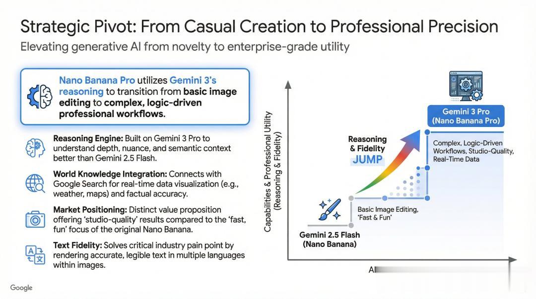 有了商湯這款AI，不再手搓PPT，我連夜卸載了付費模板庫