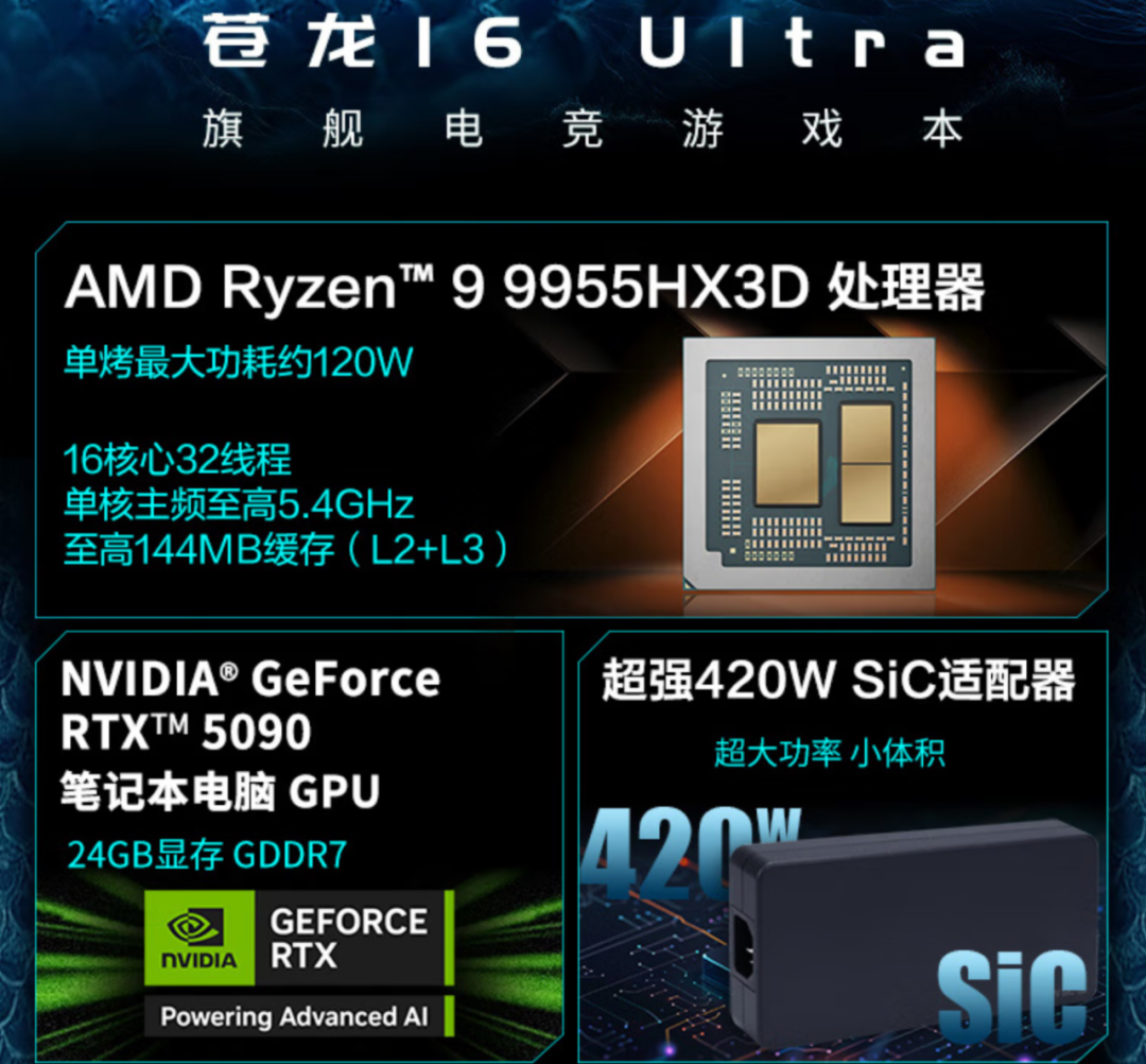 9955HX3D转角遇上RTX 5090，演绎游戏本性能新巅峰