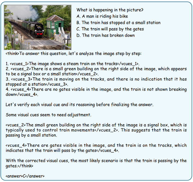 多模態大模型學會回頭「看」：中科院自動化所提出GThinker模型