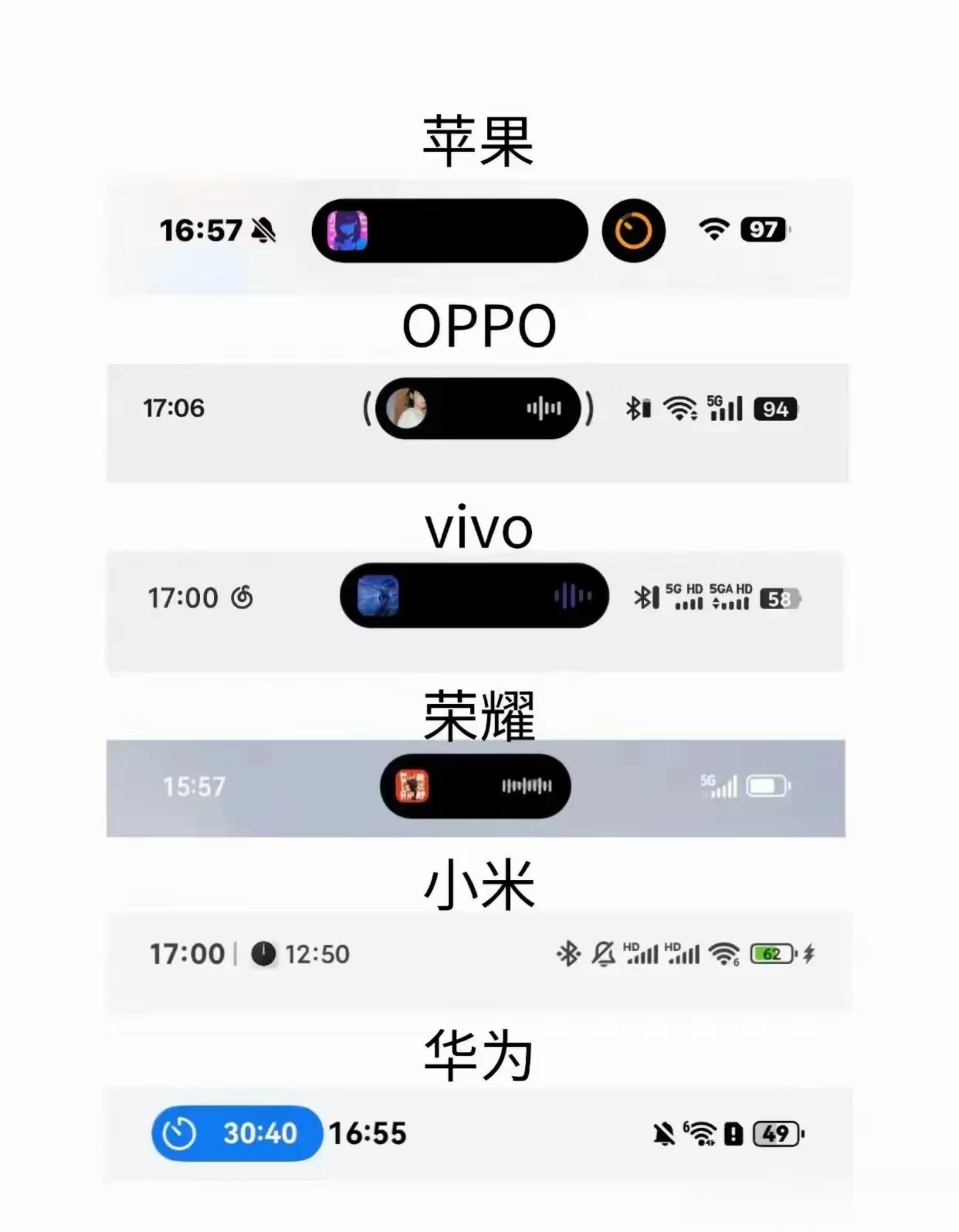 為什么所有手機都像iPhone？聊聊那些讓人別扭的“iPhone化”趨勢