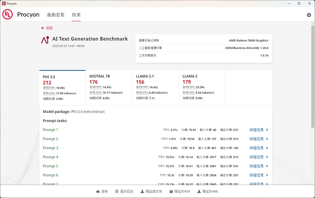 商用臺式機版本之子是怎樣？AMD 銳龍5 8600G 實踐出真知