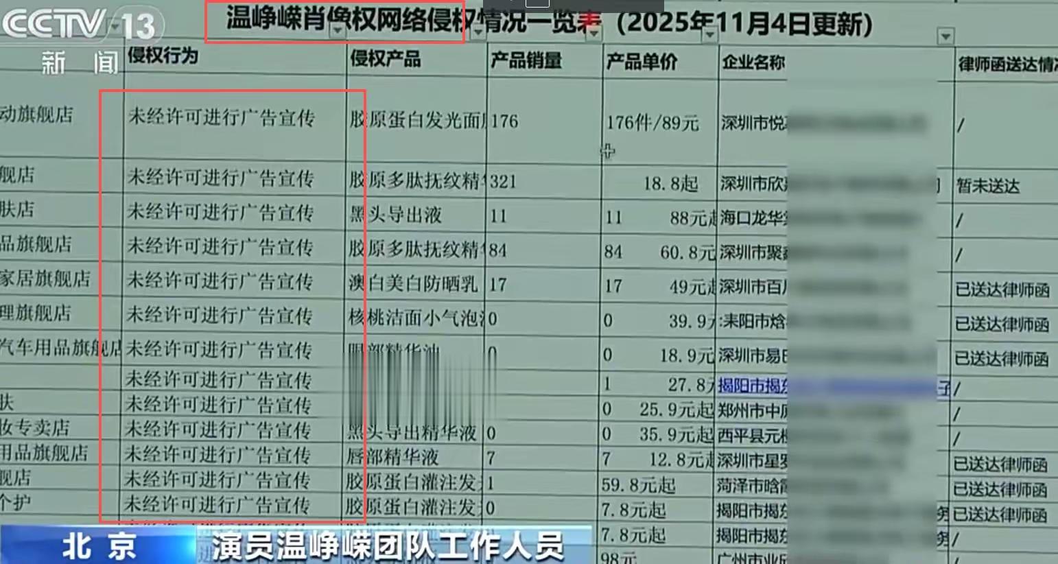 国家出手!温峥嵘骗人真相大白,幕后黑手不止一个,众多受害者
